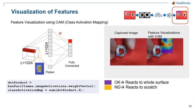 Deep Learning on Jetson AGX Xavier using MATLAB, GPU Coder, and TensorRT смотреть онлайн