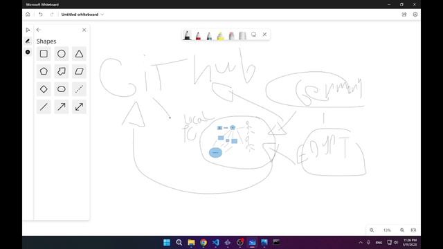 Learn .Git & Github In Arabic - #3 Create Github Account смотреть онлайн