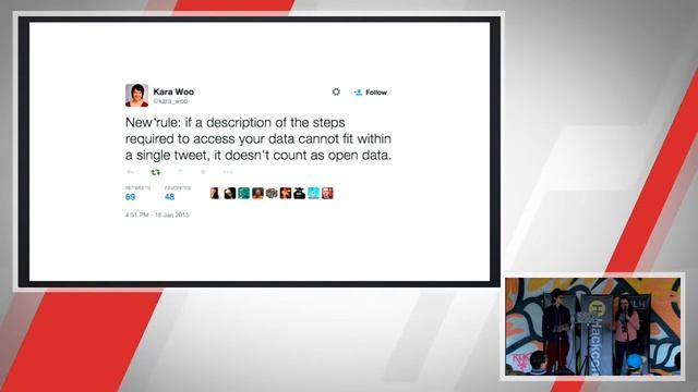 Open Hackathon Data - Hackcon II смотреть онлайн