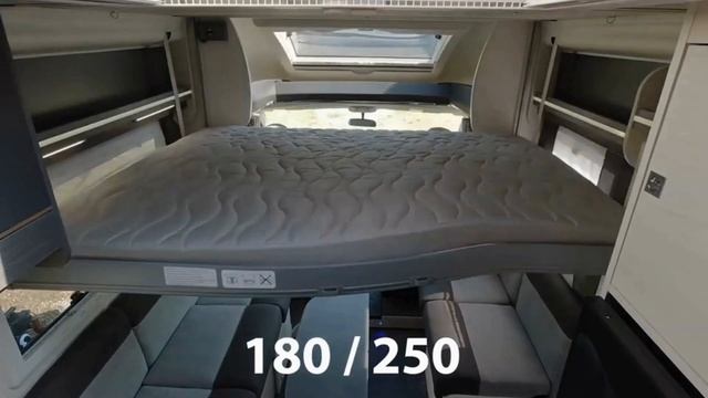 10 Highly Recommended Campervans And Motorhomes | Viewer's Choice