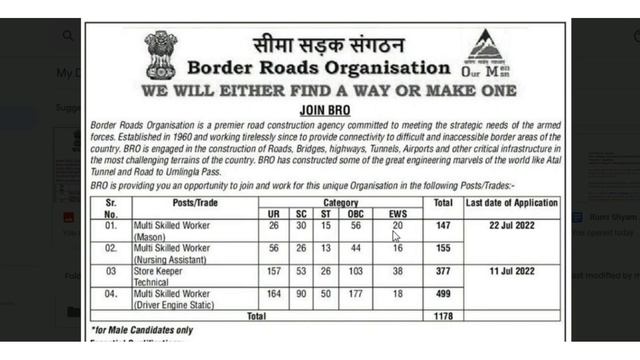 BRO Recruitment For 1178 Vacancies || BRO Vacancy 2022 || BRO Recruitment 1178 Vacancies 202- 2023