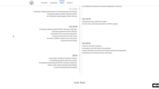 Usechain - первая зеркальная блокчейн-платформа. Обзор ICO Usechain смотреть онлайн