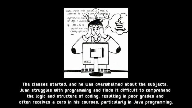 ZeroJuan Adventures: Welcome to the Java World Story смотреть онлайн