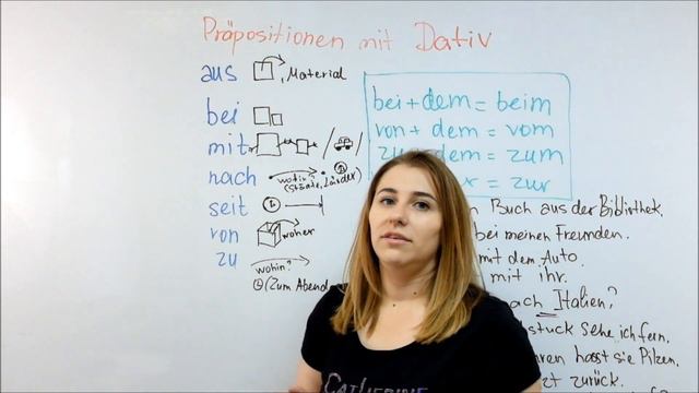 НЕМЕЦКИЙ. УРОК 21. ПРЕДЛОГИ ДАТИВА. Präpositionen mit Dativ #немецкий #deutsch #englifetv смотреть онлайн