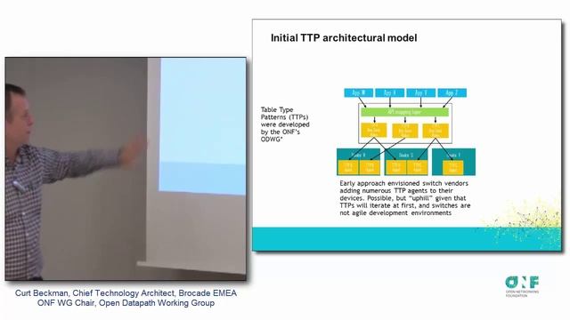 Interoperability with Table Type Patterns (TTPs) - A Workshop Part 1 смотреть онлайн