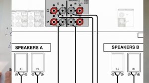 Би ампинг или Би варинг, ставим точку