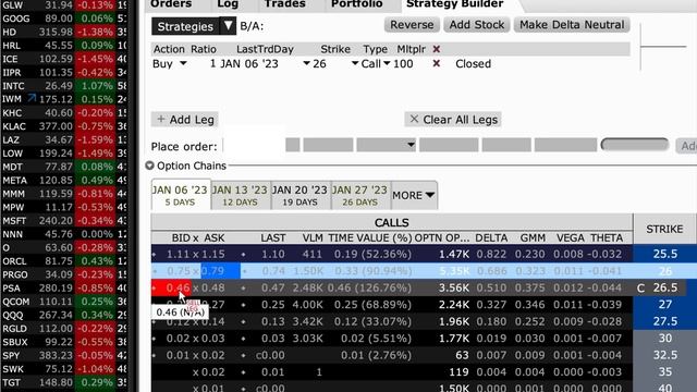 Turning $100 into $5,000 With Cheap Option Trading Strategies смотреть онлайн