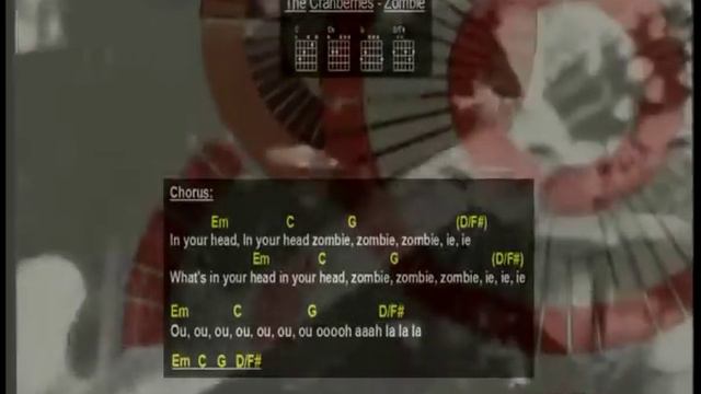 The Cranberries - Zombie (How to Play with Backing Track-Guitar Chords & Lyrics) смотреть онлайн