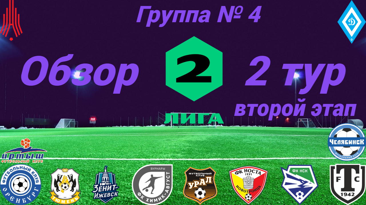 Вторая лига. Обзор 2-го тура, группа № 4 (второй этап), сезон 2022/23 смотреть онлайн