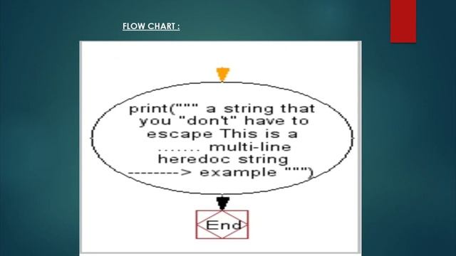 WRITE A PYTHON PROGRAM TO PRINT THE FOLLOWING DOCUMENT SAMPLE STRING смотреть онлайн