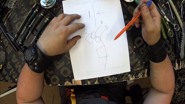 что внутри энкодера ? юбилейное кино каналу 2 года !!! смотреть онлайн