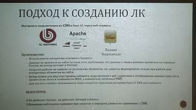 Создание web площадки на технологиях 1С в условиях отсутствия единой учетной системы или как Водока смотреть онлайн