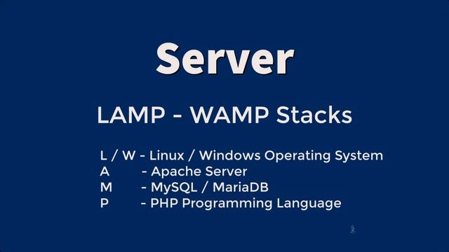 Web Server Explained in Tamil смотреть онлайн