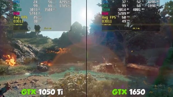 GTX 1650 vs GTX 1050 Ti Test in 8 Games