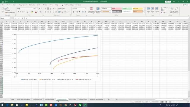 9.4 Excel Application: Efficient Frontier with Different Time Periods смотреть онлайн