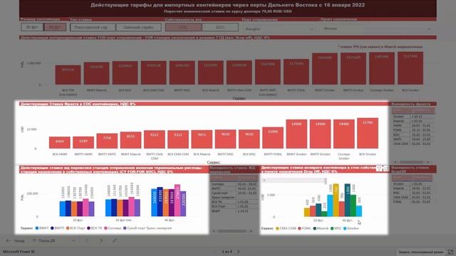 Скринкаст Теустат смотреть онлайн