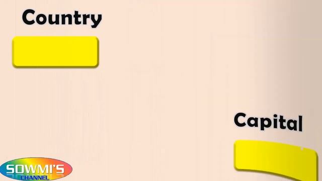World Countries | All Countries Of The World With Capitals And Flags |  195 Countries Of The World