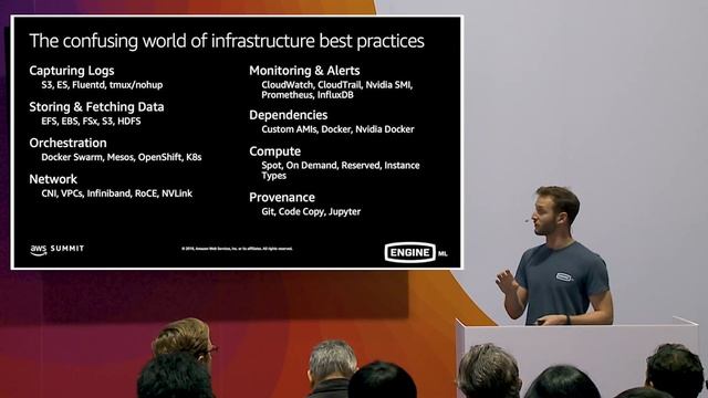 EngineML — Distributed Deep Learning with Amazon EKS смотреть онлайн