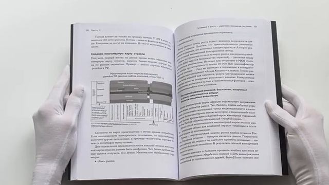 Стратегия вверх тормашками. Нестандартный подход к маркетингу для малого и среднего бизнеса смотреть онлайн