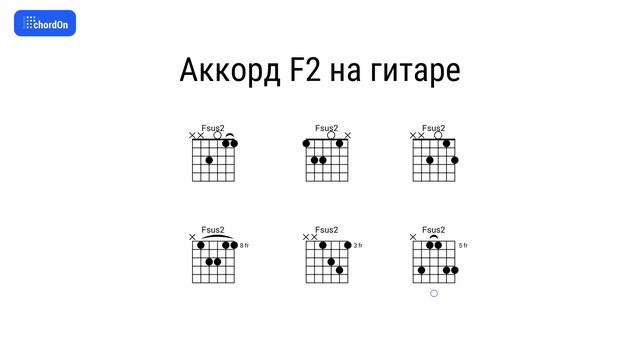 Как играть аккорд F2 на гитаре и фортепиано смотреть онлайн