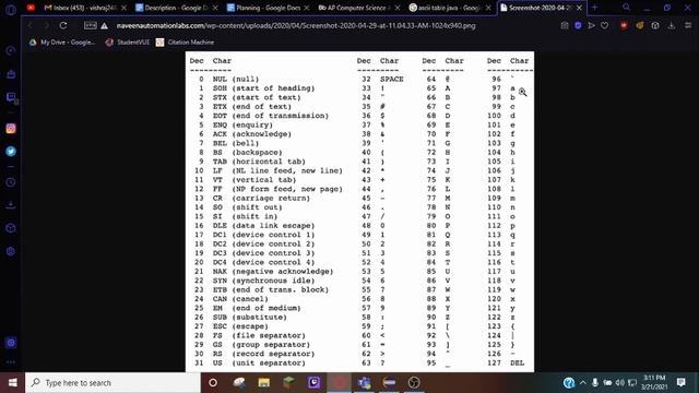Intro to Java: String Class смотреть онлайн