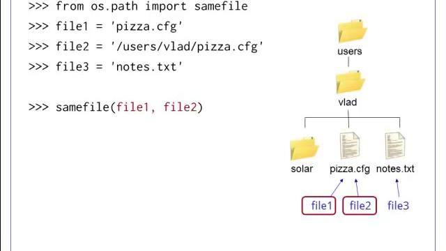 Systems Programming - Episode 3 - Querying Directory Contents смотреть онлайн