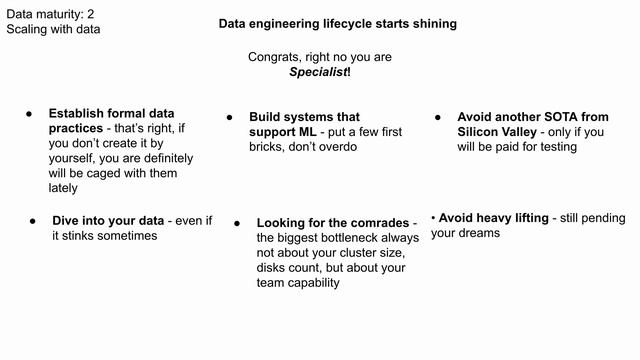 Кого можно назвать data engineer и насколько это обидно, вникаем смотреть онлайн