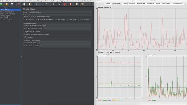 JMeter Testing Elixir CQRS application смотреть онлайн