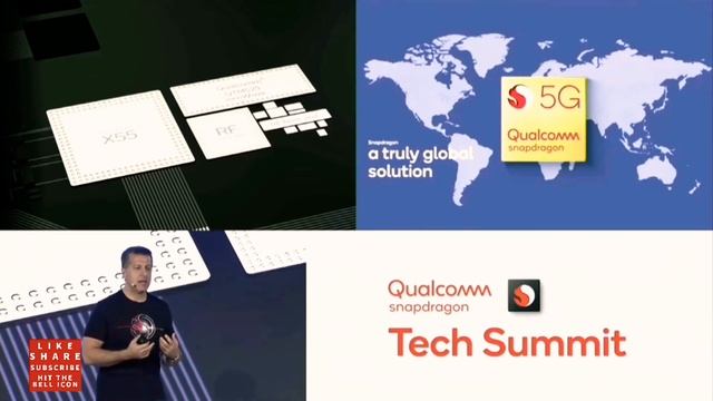 QUALCOMM SNAPDRAGON 865 5G ANNOUNCEMENT смотреть онлайн