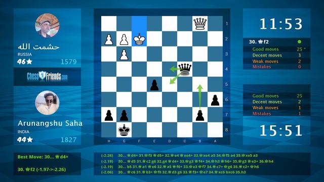Chess Game Analysis: حشمت الله - Arunangshu Saha : 0-1 (By ChessFriends.com) смотреть онлайн