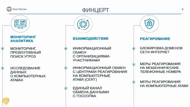 Вадим Уваров, Банк России смотреть онлайн