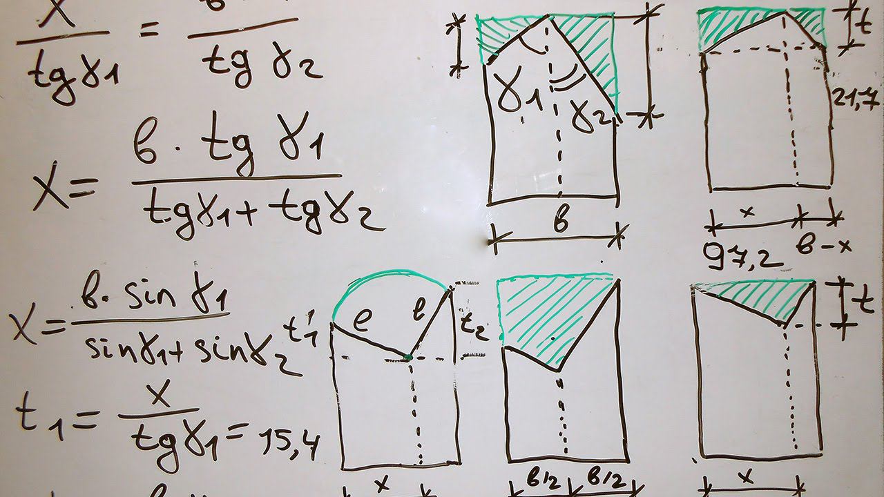 Schiftung - расчет фигурного профиля углового стропила и ендовы