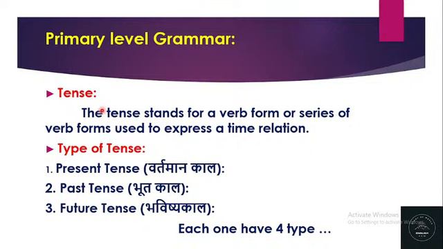 English Speaking Practice session -1 I Present indefinite tense I Phrasal verb I English Vocabulary смотреть онлайн