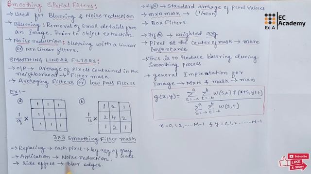 DIP#17 Smoothing spatial filters in digital image processing || EC Academy смотреть онлайн