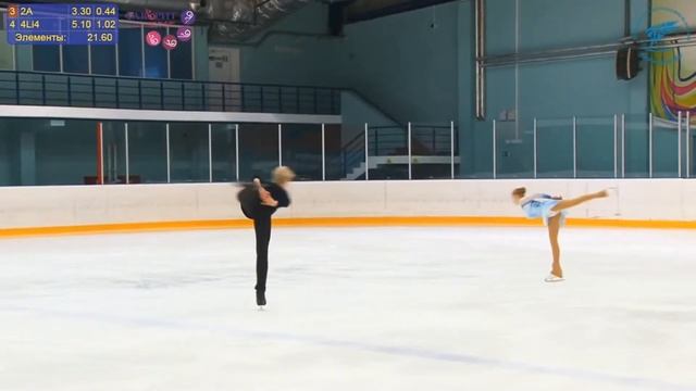 Варвара МЕДВЕДЕВА / Максим ЛОЖКИН КП - Кубок Санкт-Петербурга 2021. 1 этап смотреть онлайн