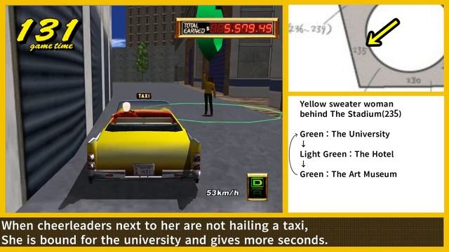 Crazy Taxi 2 - How many customers are in the Around Apple ? смотреть онлайн