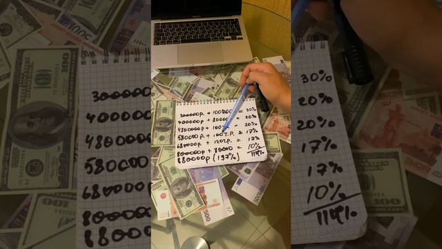 Итоги инвест портфеля за сентябрь смотреть онлайн