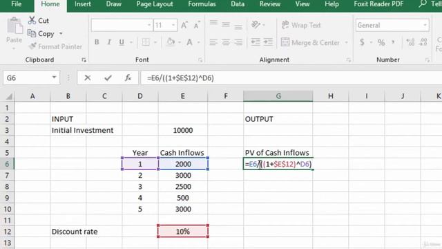 Preparing A Business Project Valuation Model In Excel