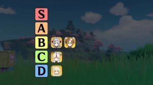 Лучшие и Худшие Гео | Тирлист героев | Genshin Impact