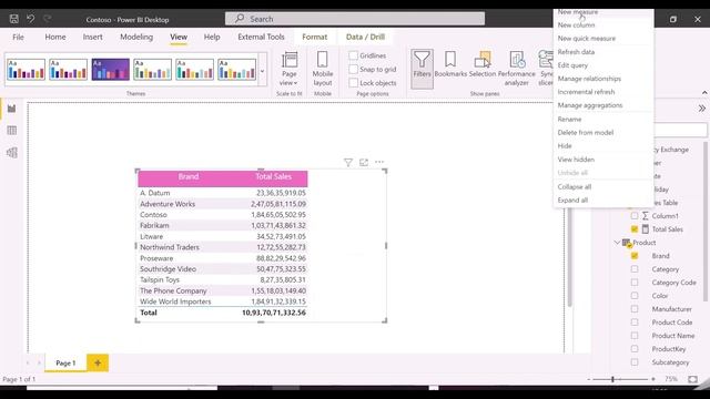 SQL FOR DAX IN POWER BI | HOW TO UNDERSTAND DAX QUERY IN SQL| SQL EQUIVALENT OF DAX MEASURES смотреть онлайн