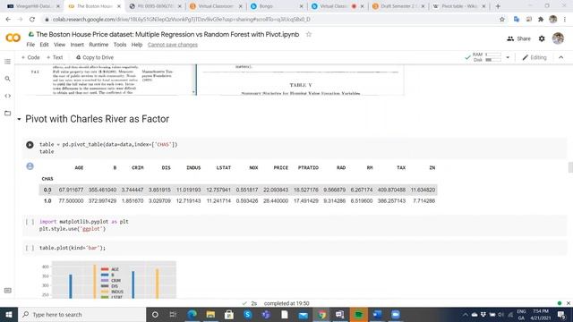 Pivot Tables using Pandas for the Boston House Price Dataset смотреть онлайн