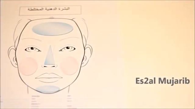 كيف تحددون نوع بشرتكم؟؟ смотреть онлайн