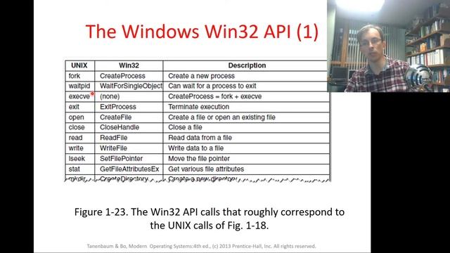 CSC-3044 Asynchronous Lecture: System Calls and OS Architecture Types смотреть онлайн