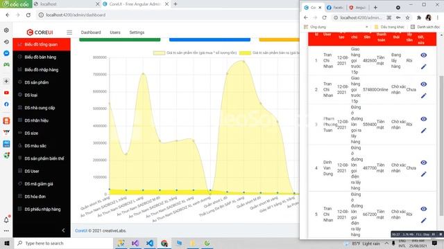 E - Fashion - Shop ( Admin side - function : update data chart realtime with SignalR library ) смотреть онлайн