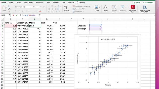 How to fit a straight line to data in Excel, and estimate the uncertainty in the gradient смотреть онлайн
