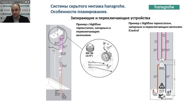Вебинар 