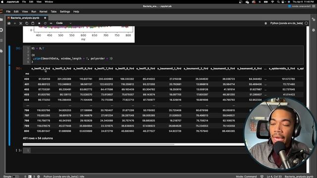 Clean Mass Spectrometry Data in 4 Steps смотреть онлайн