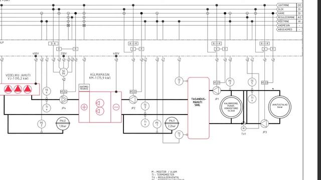 Jahutuse Skeemi Seletus