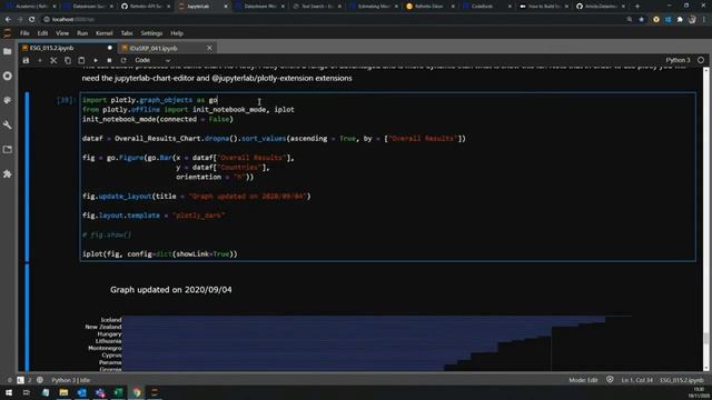 Build Financial Models in Python using Datastream Web Service смотреть онлайн