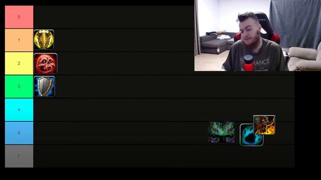 ТОП ТАНКОВ ДЛЯ МИФИК+ WoW 10.1.7 Dragonflight. Лучшие Танки, Имба Танки, Обзор Меты смотреть онлайн